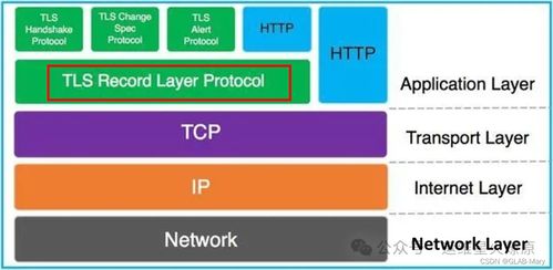 筑牢信息安全防線|網絡與信息安全知識核心概念與實踐指南
