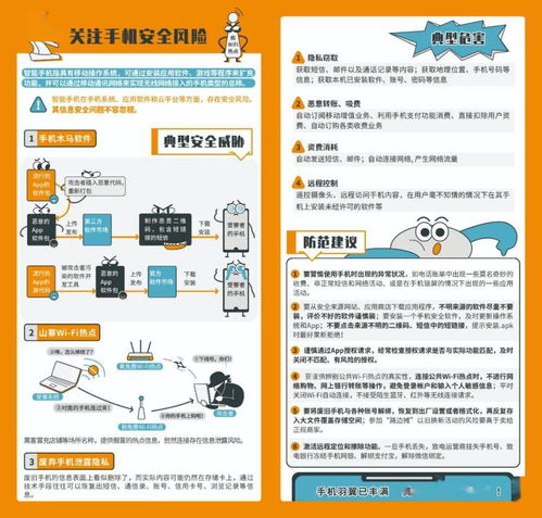 網絡安全知多少 網絡與信息安全軟件開發全解析